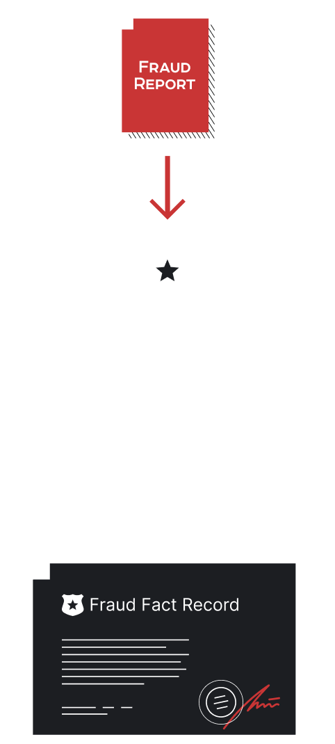 report-process-2-mobile